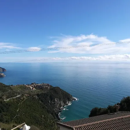 Casa Fiorella *